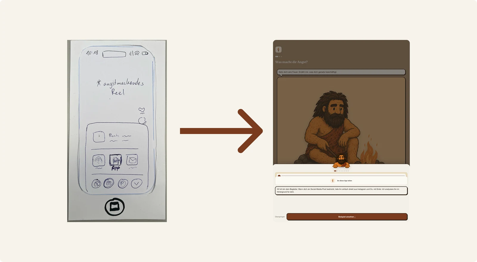 The hand-drawn paper prototype of the share-into-app entry point next to the finished onboarding screen it produced, the Neanderthal asking "Was macht dir Angst?"