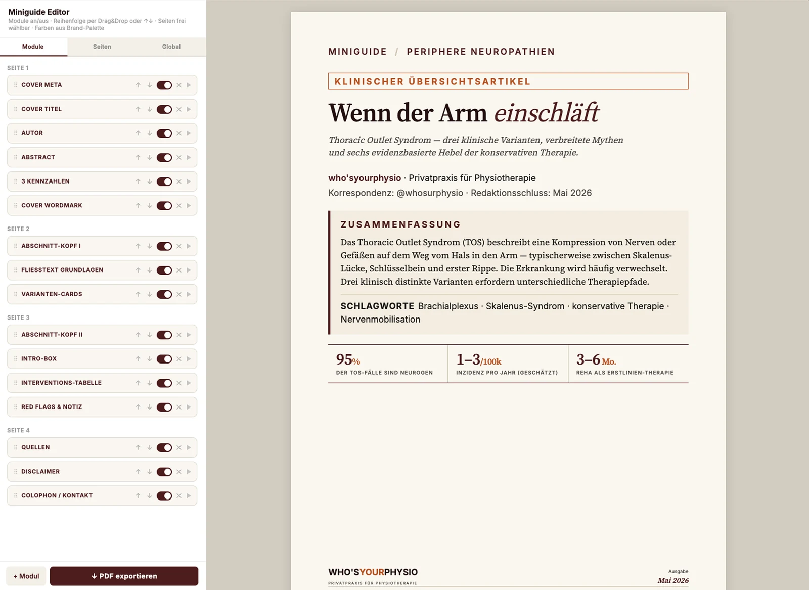 The Miniguide drag-and-drop PDF editor: a module list with toggles and reordering on the left, a live preview of the assembled guide page on the right.
